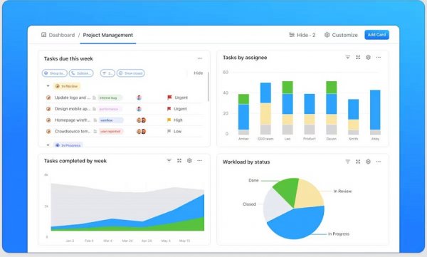 Dashboards