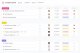 Workload views