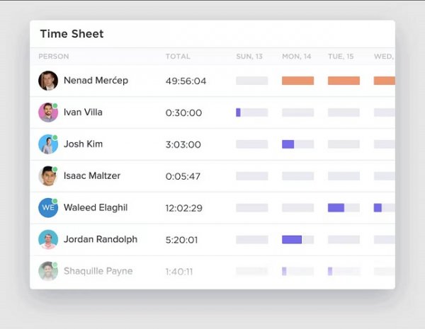 Time tracking
