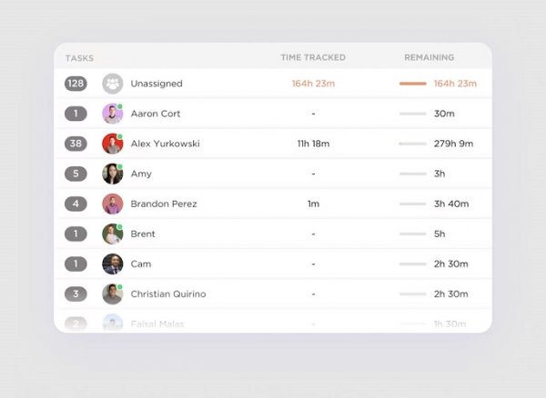 Time tracking